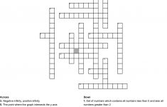 Algebra 2 Crossword Puzzles Printable