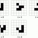 Conway's Game Of Life   Glider | 0,000 | Games, Gliders, Puzzle   Printable Naruto Crossword Puzzles