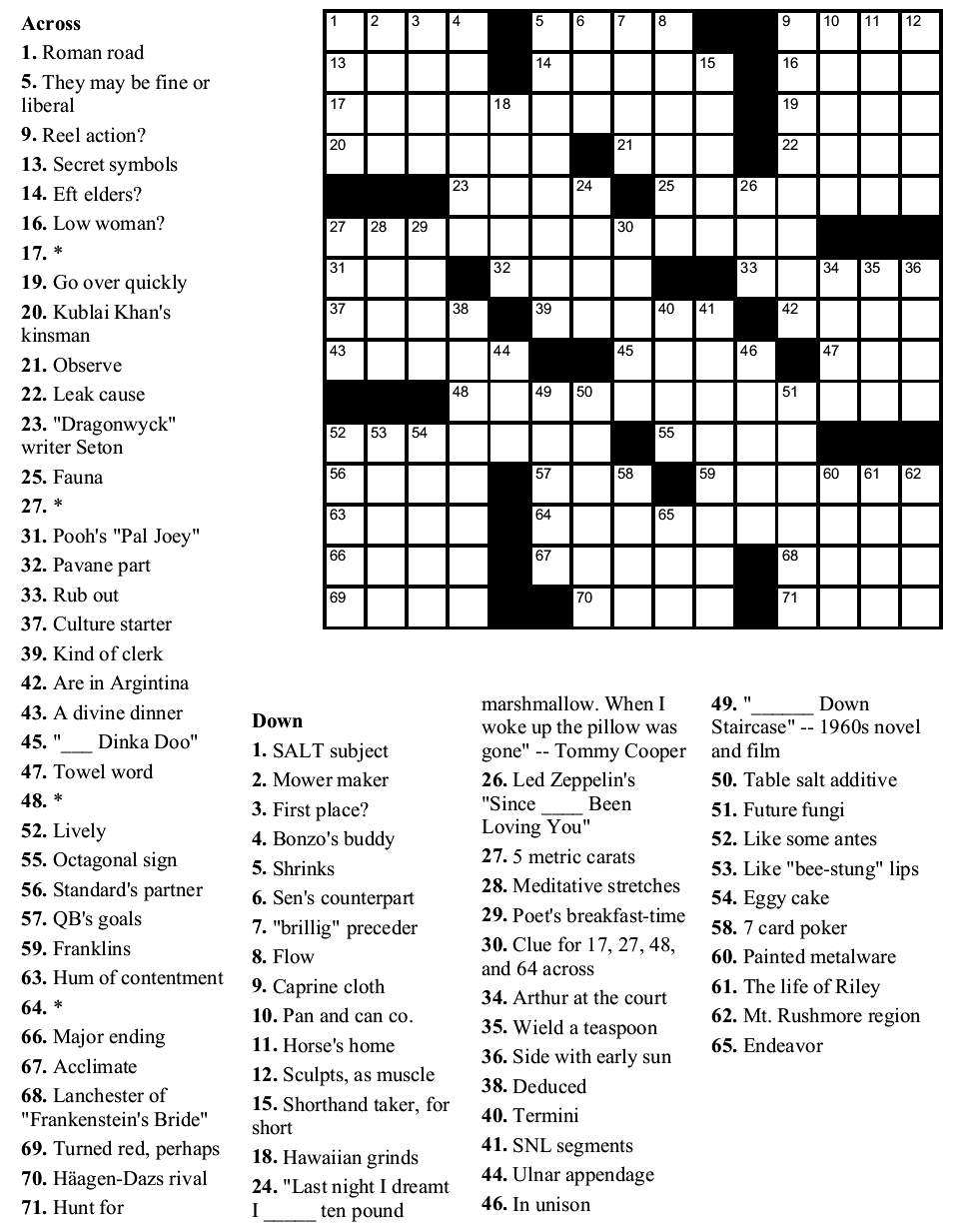 Easy Crossword Puzzles Printable Daily Template - Printable Crossword Puzzles 2019