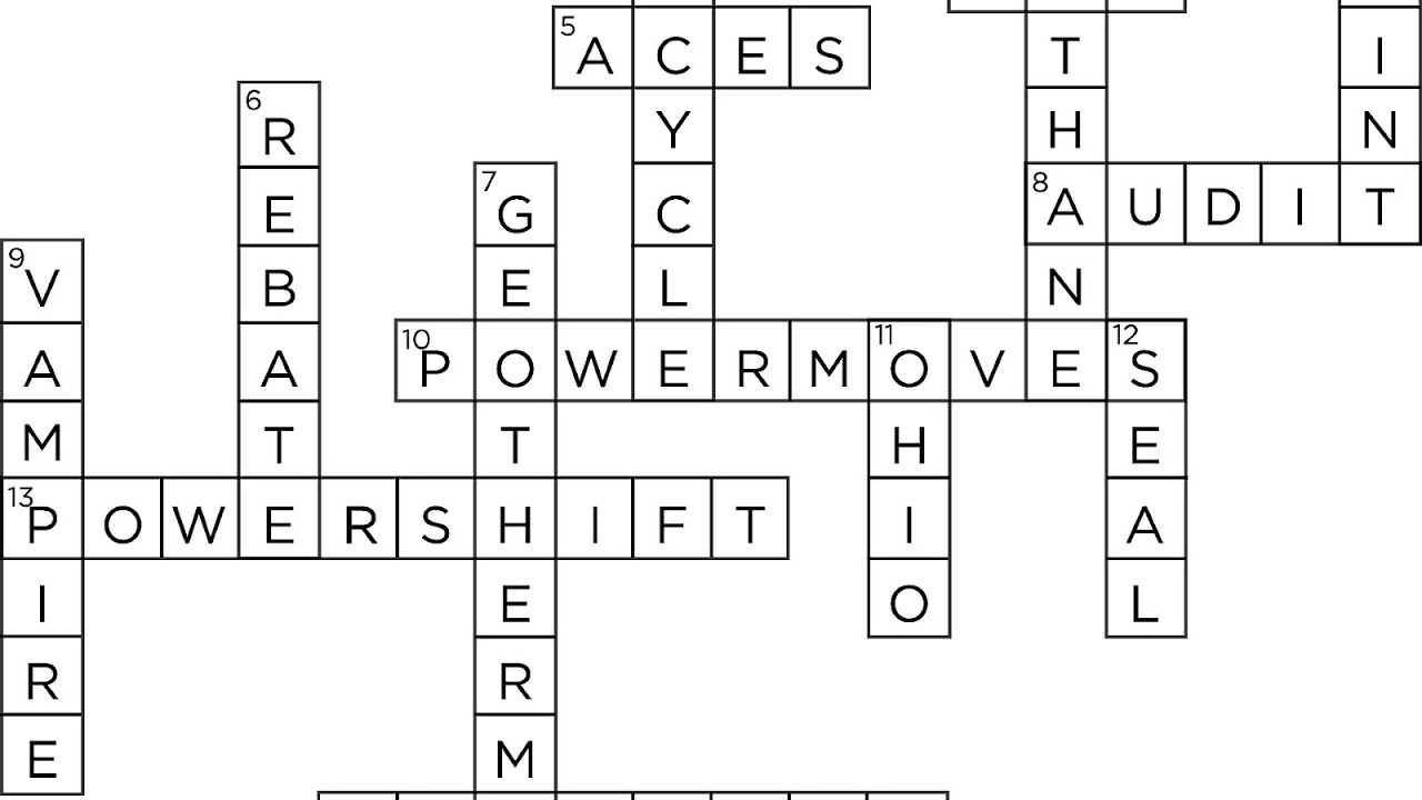 Energy Crossword Puzzle Answers - Energy Choices - Printable Energy Puzzle