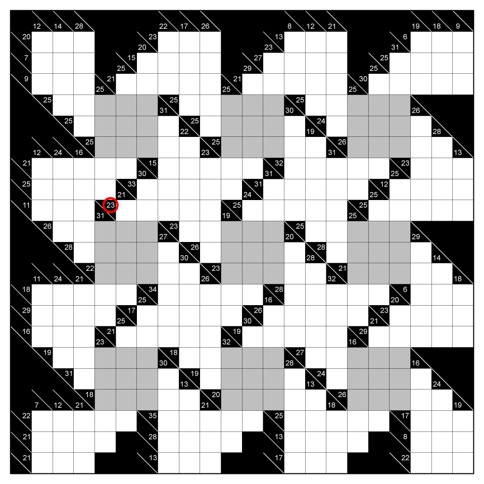 Expert – Paramesis Puzzle Blog - Printable Puzzles Kakuro