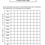 Free Reading And Creating Bar Graph Worksheets   Printable Graphing Puzzles