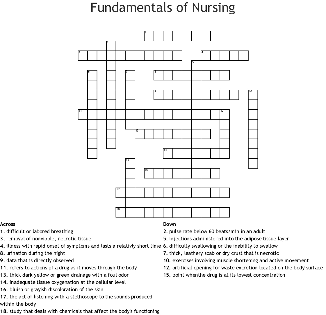 Fundamentals Of Nursing Crossword - Wordmint - Printable Crossword Puzzles For Nurses