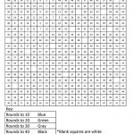 Math Worksheet: Astronomy Math College Algebra Homework Help For   Crossword Puzzles Printable 6Th Grade