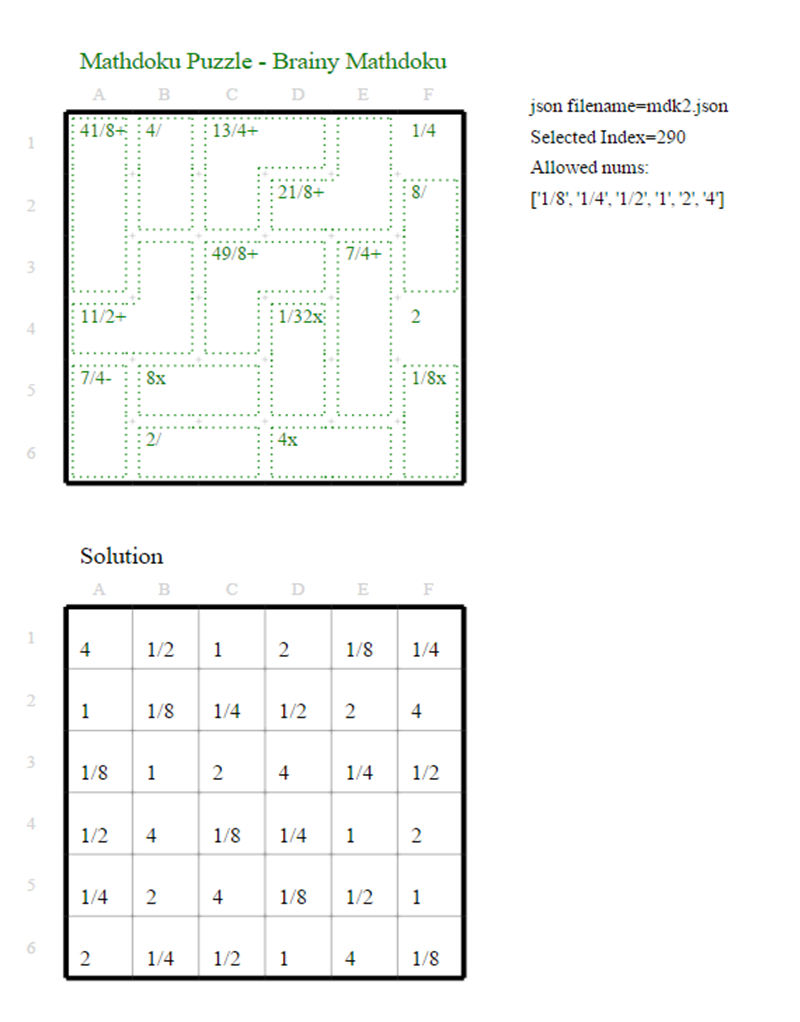 Mathdoku With Fraction (11-13-14) Soluton | Brainy Mathdoku | Fun - Printable Puzzles For Inmates