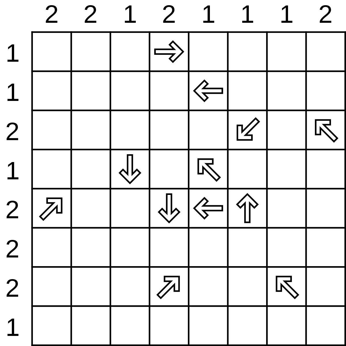 Shinro - Wikipedia - Printable Minesweeper Puzzles