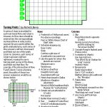 Turning Points (Saturday Puzzle, April 15)   Wsj Puzzles   Wsj   Wall Street Journal Crossword Puzzle Printable