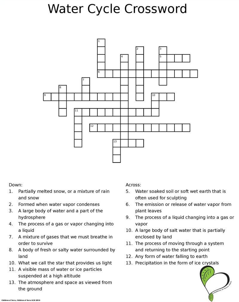Water Cycle Crossword Puzzle. Great For Environmental Science - Printable Crossword Puzzles Science